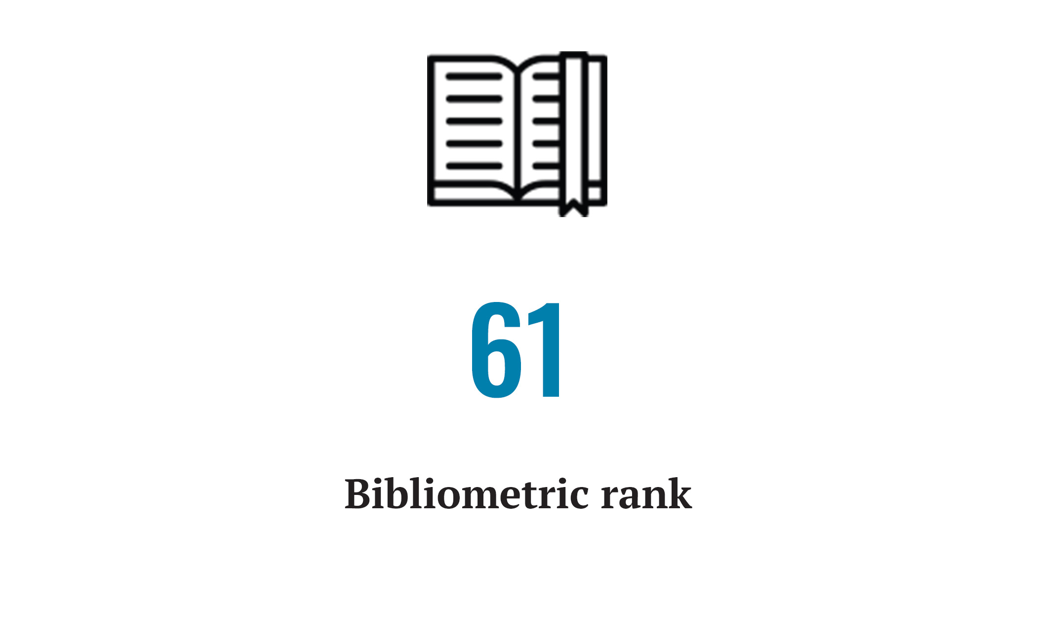 61 bibliometric rank