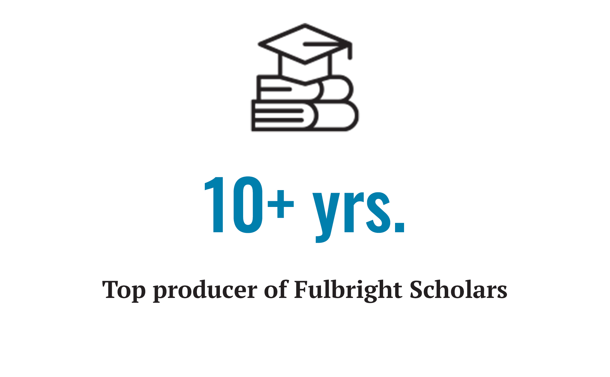 10+ years as top producer of Fulbright Scholars