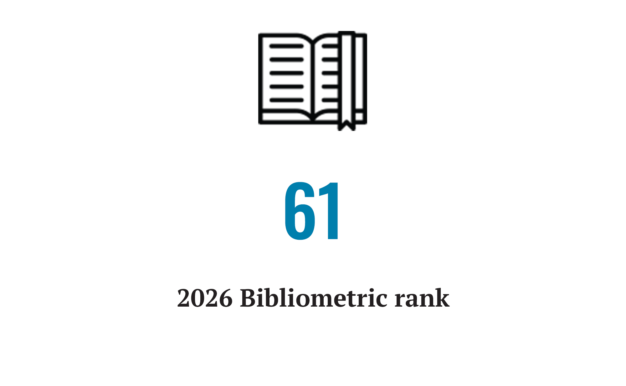 61 2026 Bibliometric rank