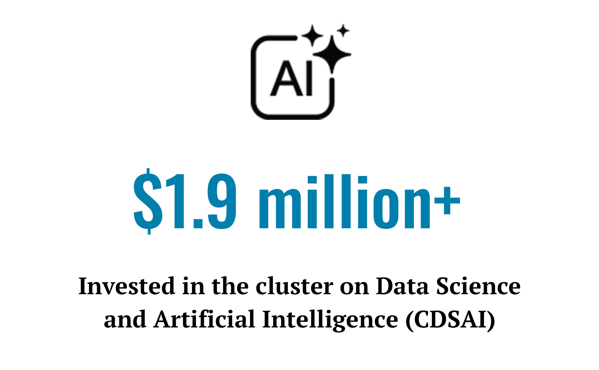 $1.9 million+ invested in the Cluster on Data Science and Artificial Intelligence (CDSAI)