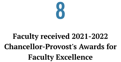 eight faculty received 2021-2022 Chancellor-Provost's Awards for Faculty Excellence